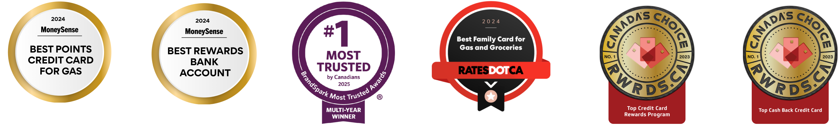 Awards and credentials